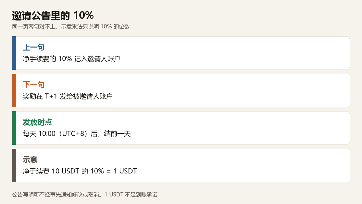 tb-code-reward-chart.png tb-code-reward-chart.png